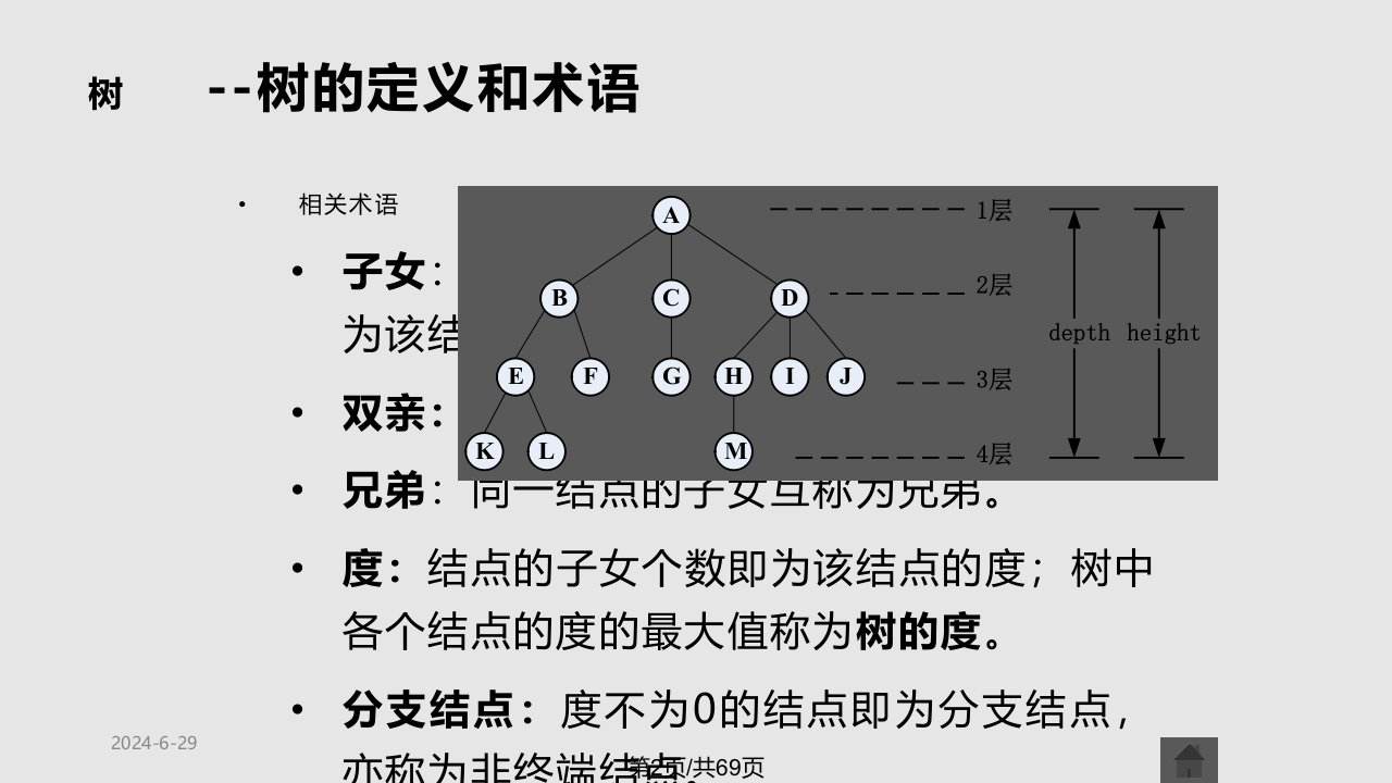 数据结构课件C版