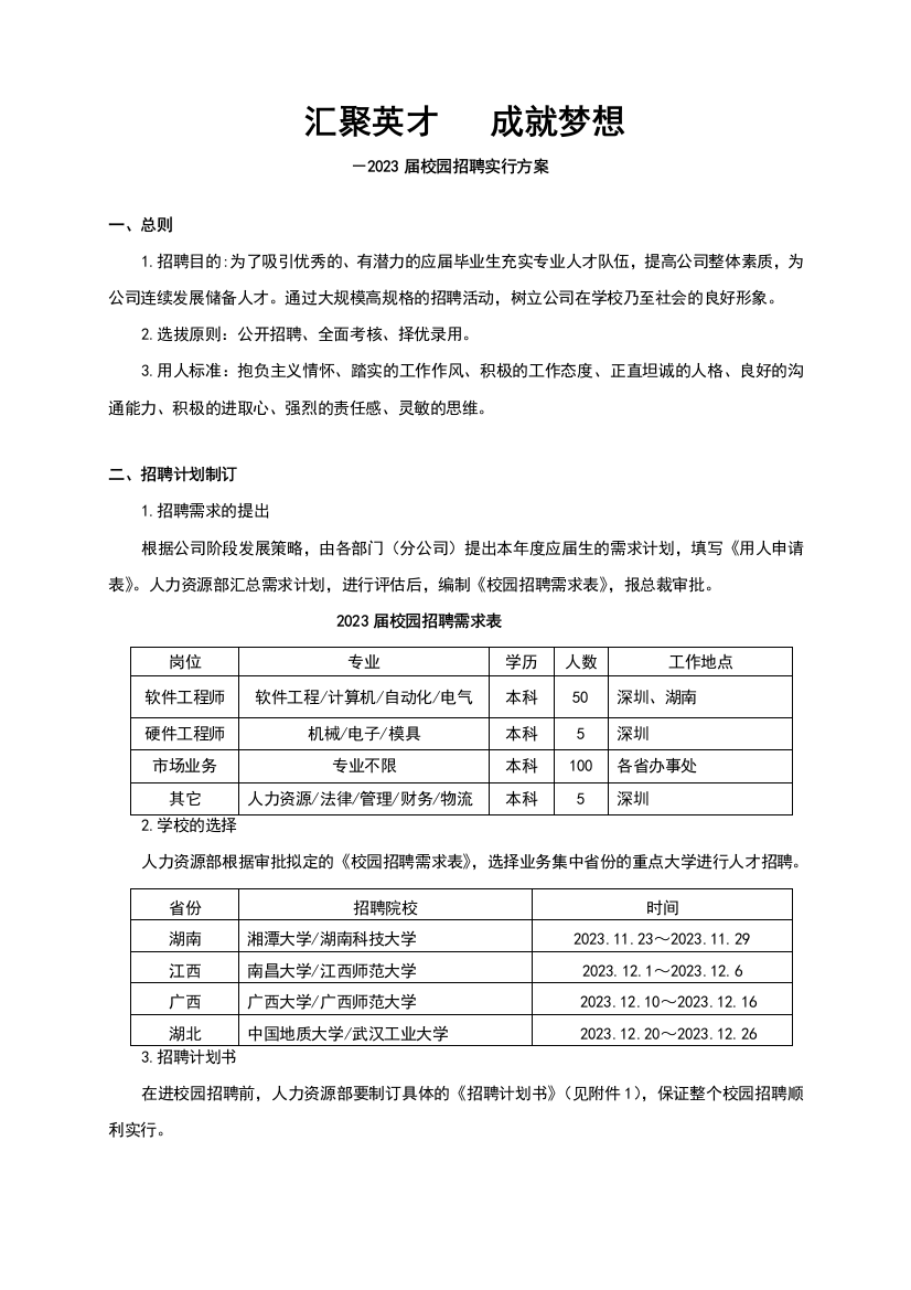 校园招聘实施方案设计经典