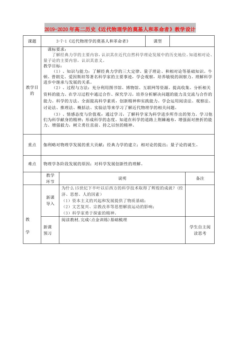 2019-2020年高二历史《近代物理学的奠基人和革命者》教学设计