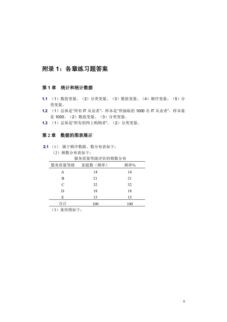 统计学基础课后练习答案贾俊平编著