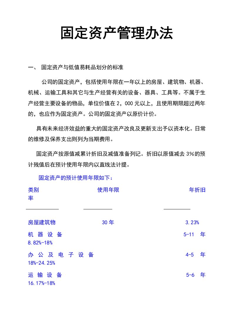 工程资料-01财税参考工具固定资产管理办法