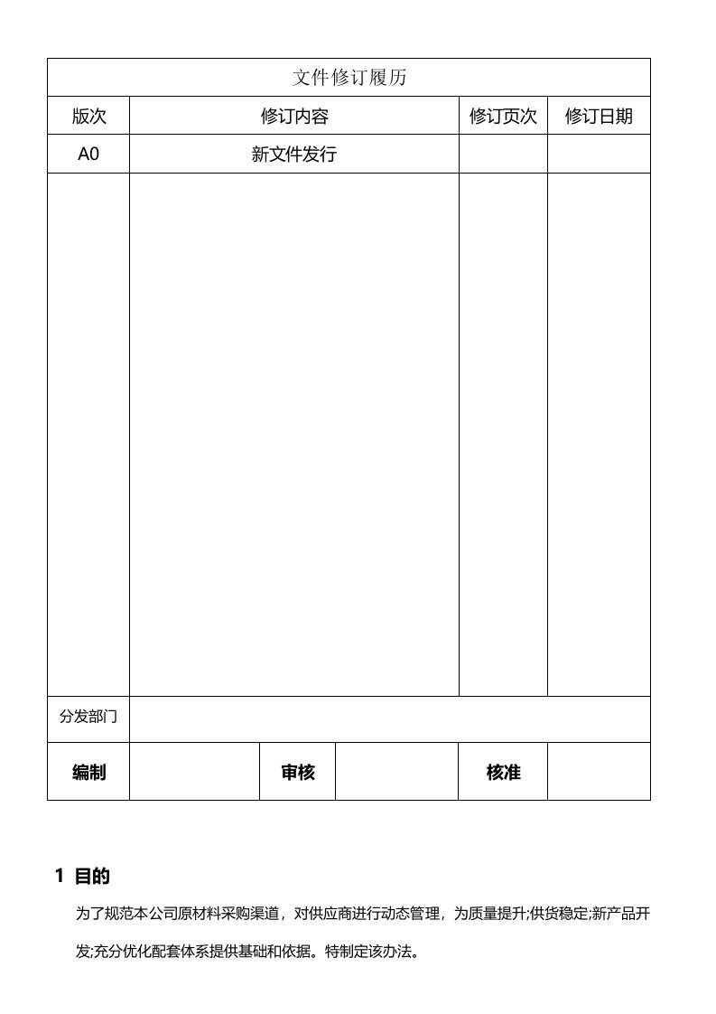 二级文件供应商评审与管理控制程序