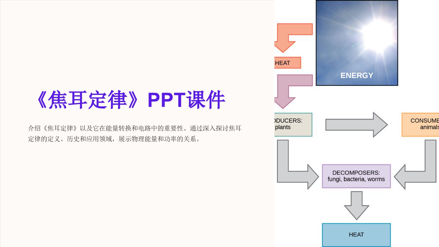 《焦耳定律》课件