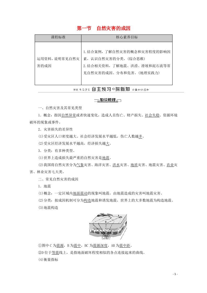 2020_2021学年新教材高中地理第四单元从人地作用看自然灾害第1节自然灾害的成因学案鲁教版必修第一册