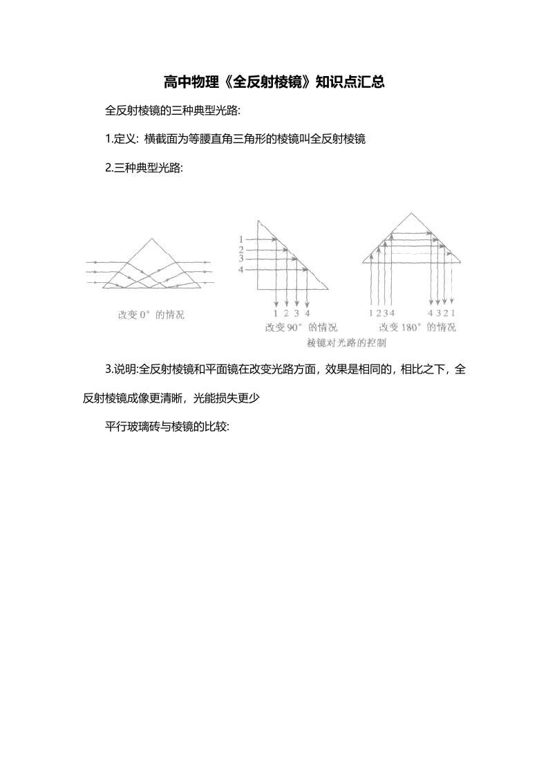 高中物理全反射棱镜知识点汇总