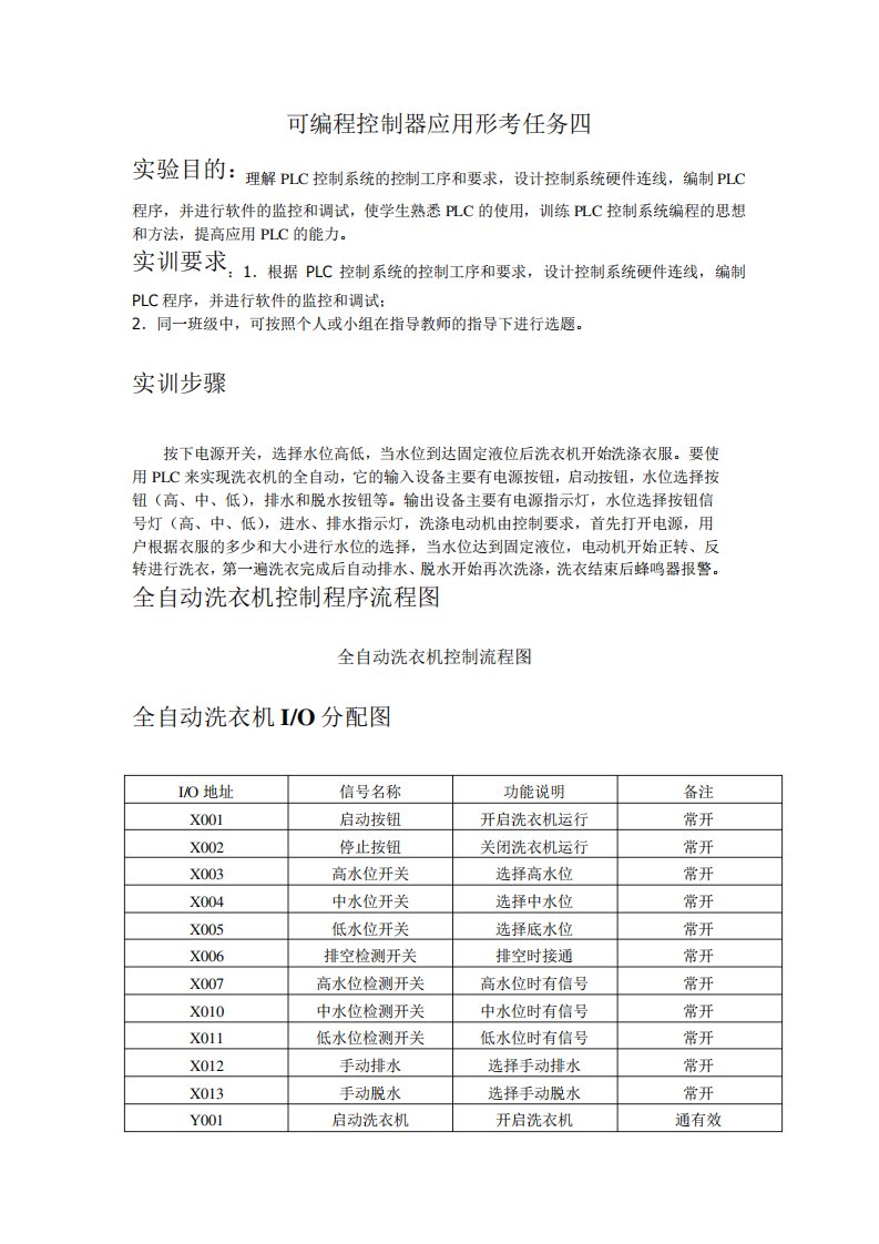 可编程控制器应用形考任务四