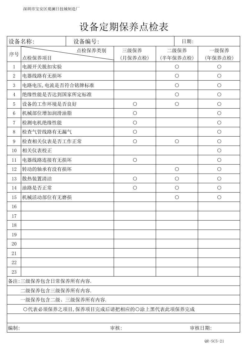 通用设备定期保养点检表