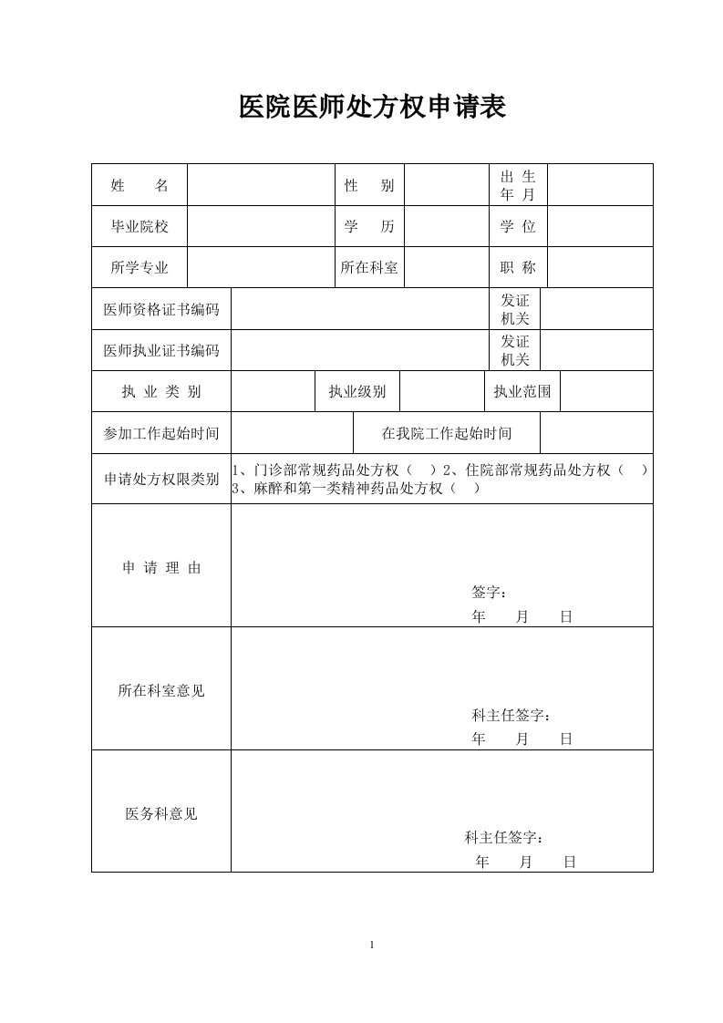 医师处方权申请表