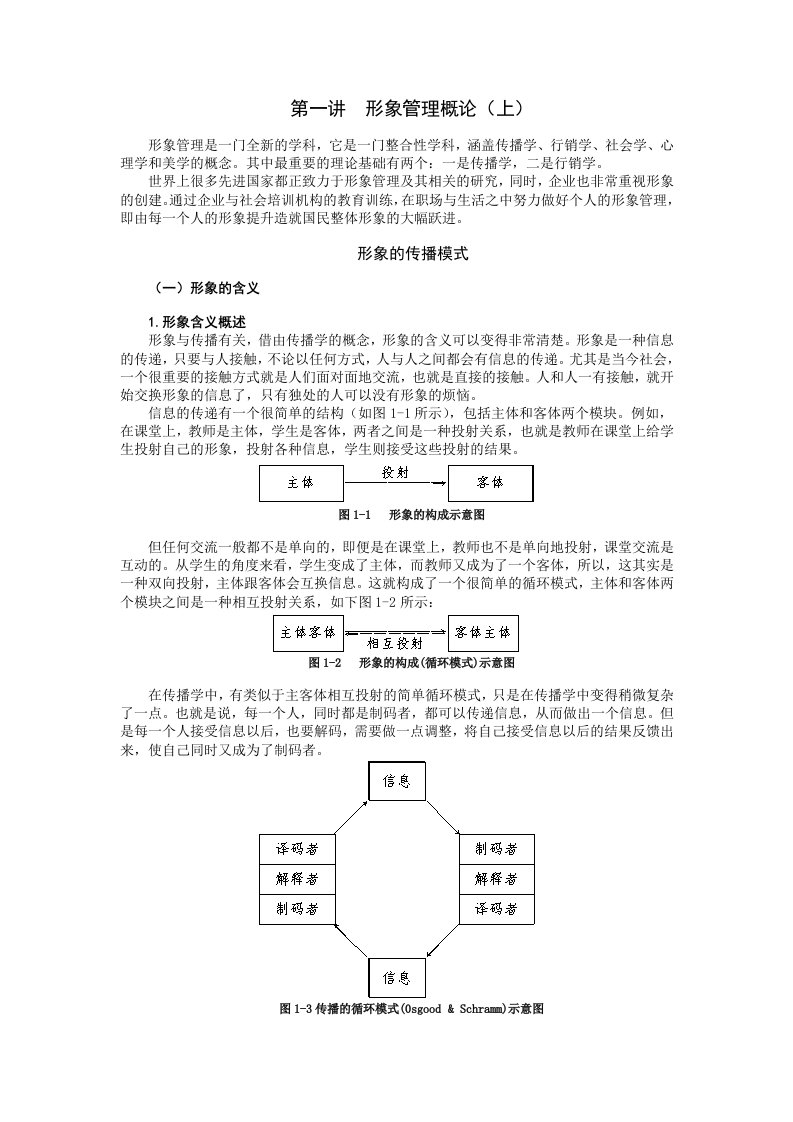 时代光华个人形象管理