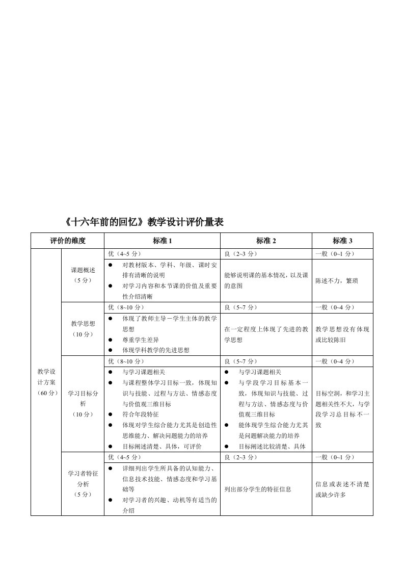 《十六年前的回忆》教学设计评价量表