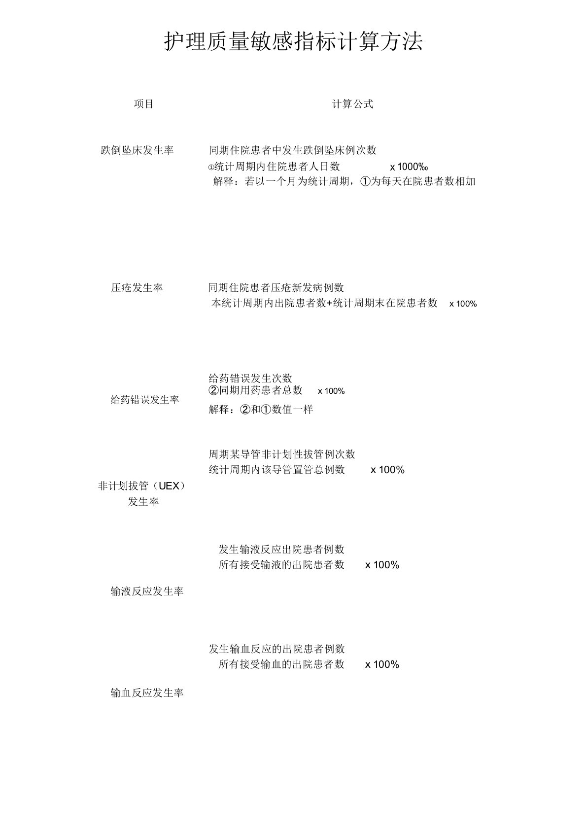 不良事件公式计算方法