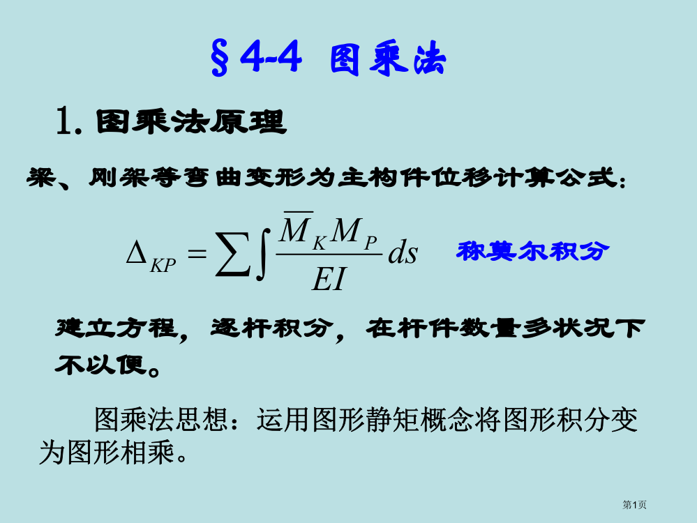 结构力学图乘法公开课获奖课件