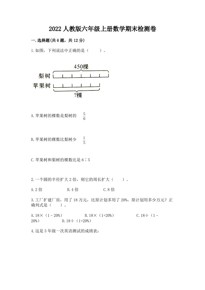 2022人教版六年级上册数学期末检测卷附完整答案（各地真题）