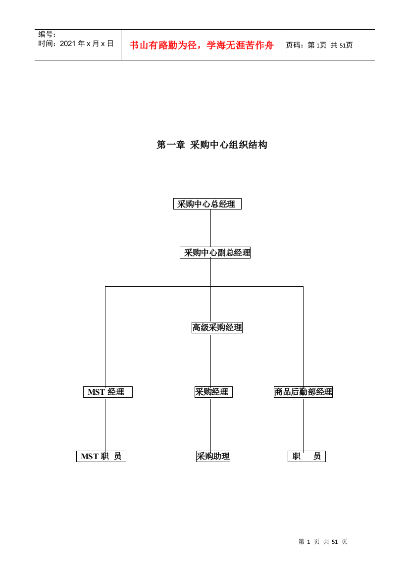 现代企业采购管理标准手册