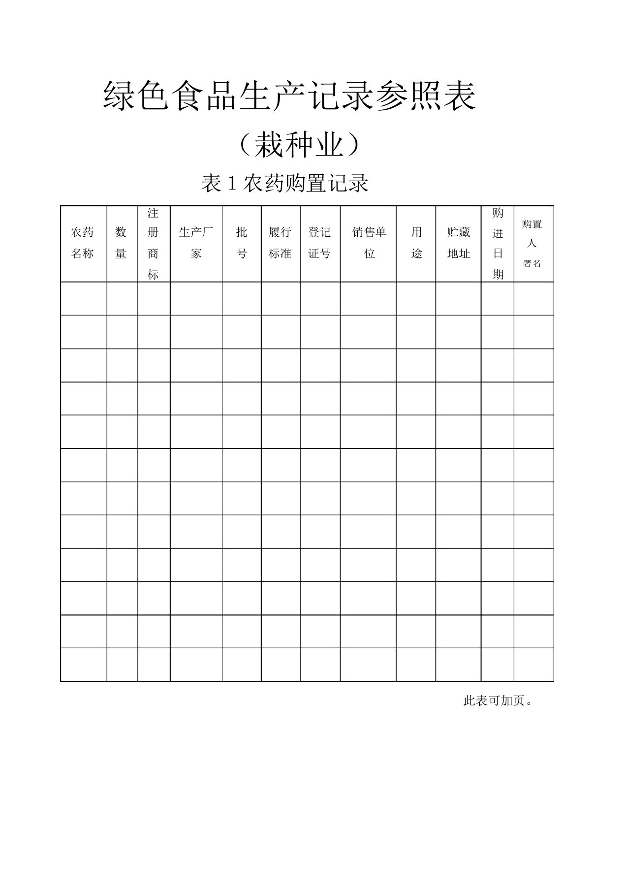 绿色食品生产记录参考表种植业