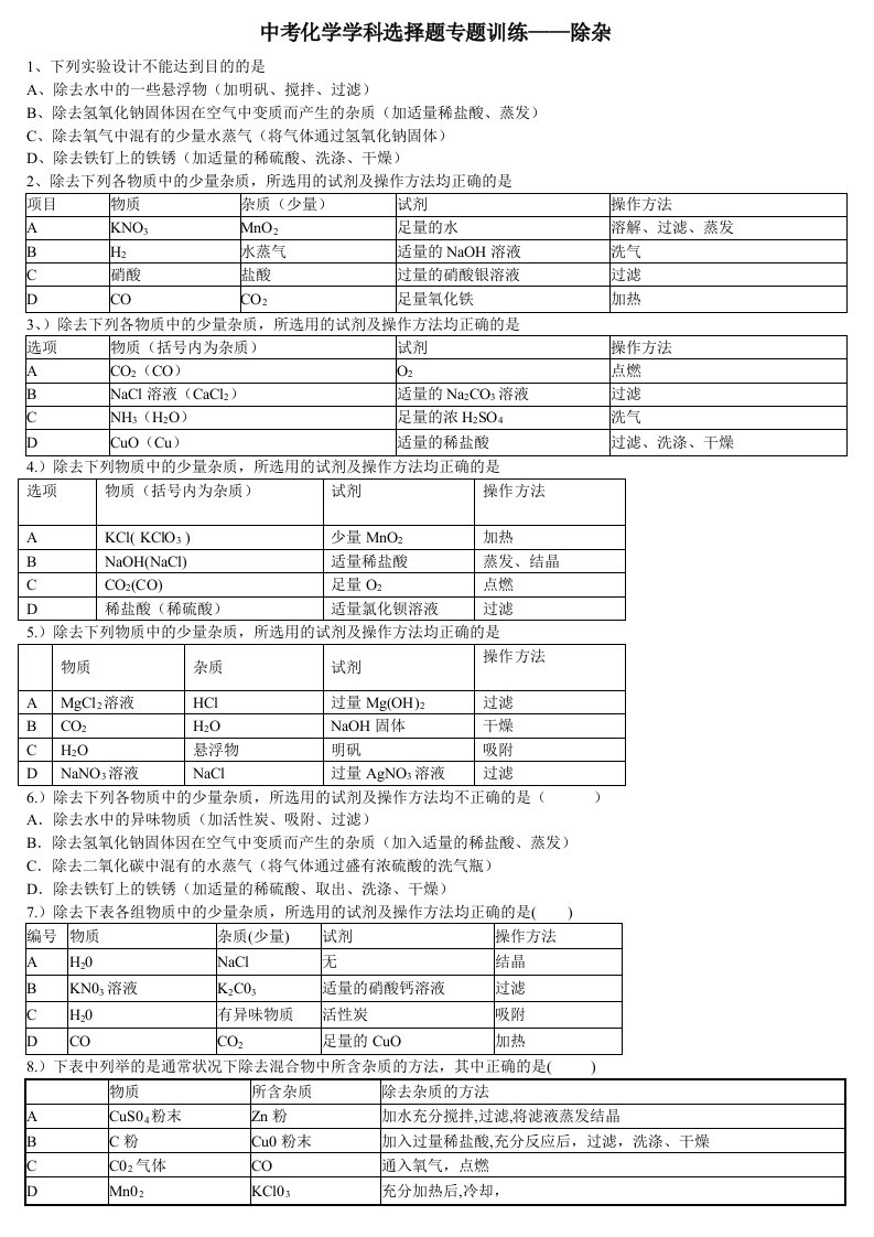 中考化学学科选择题专题训练除杂选择题