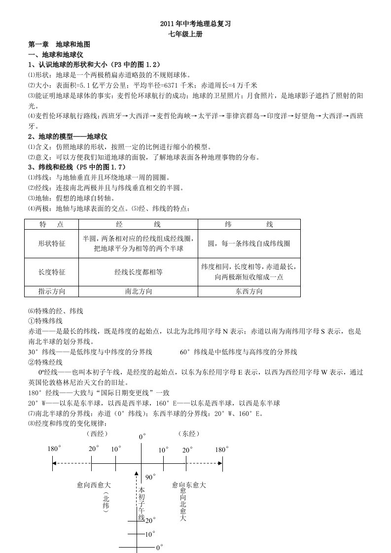 中考地理总复习