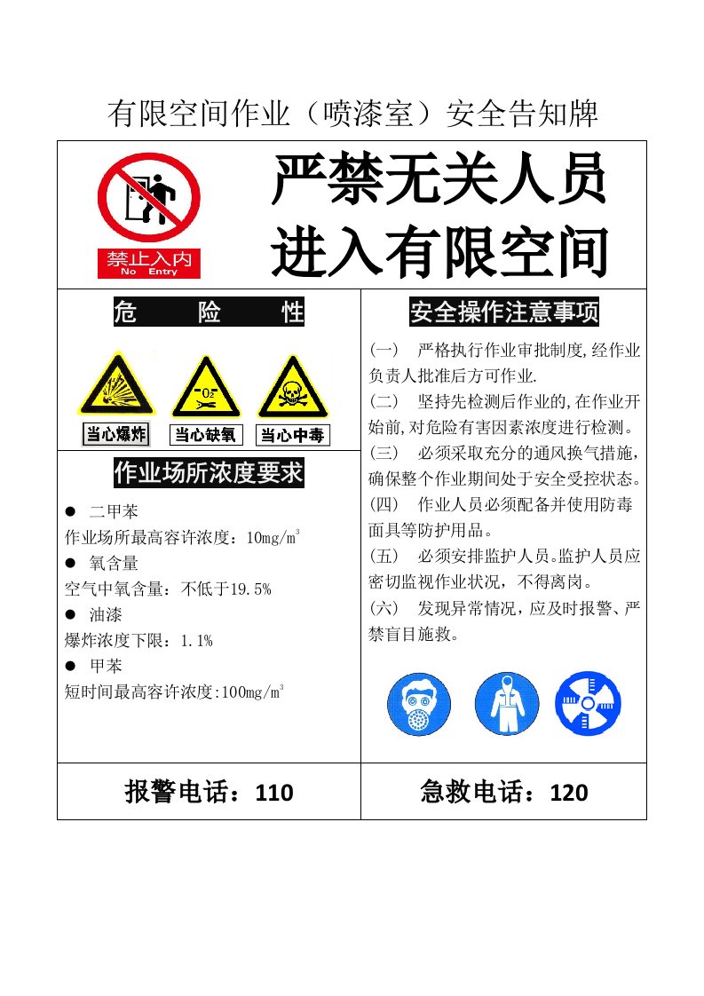 严禁无关人员进入有限空间-喷漆室