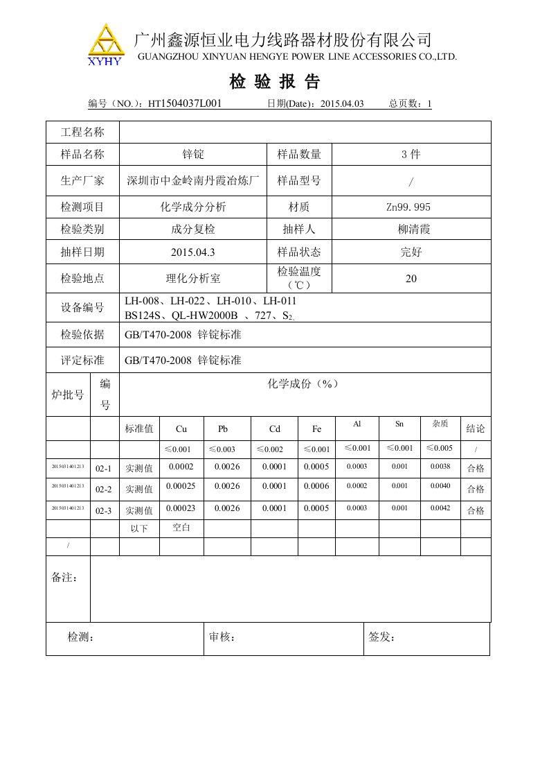 锌锭检验报告