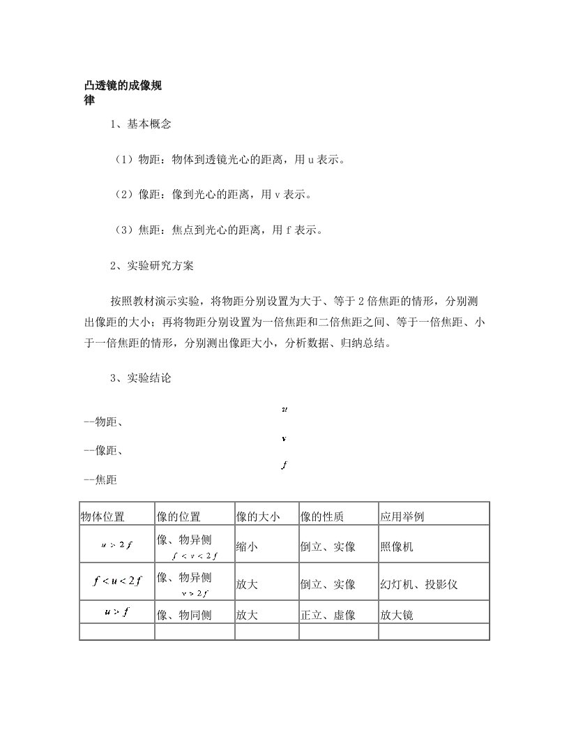 凸透镜的成像规律、生活中的透镜、眼镜与眼镜_知识点总结