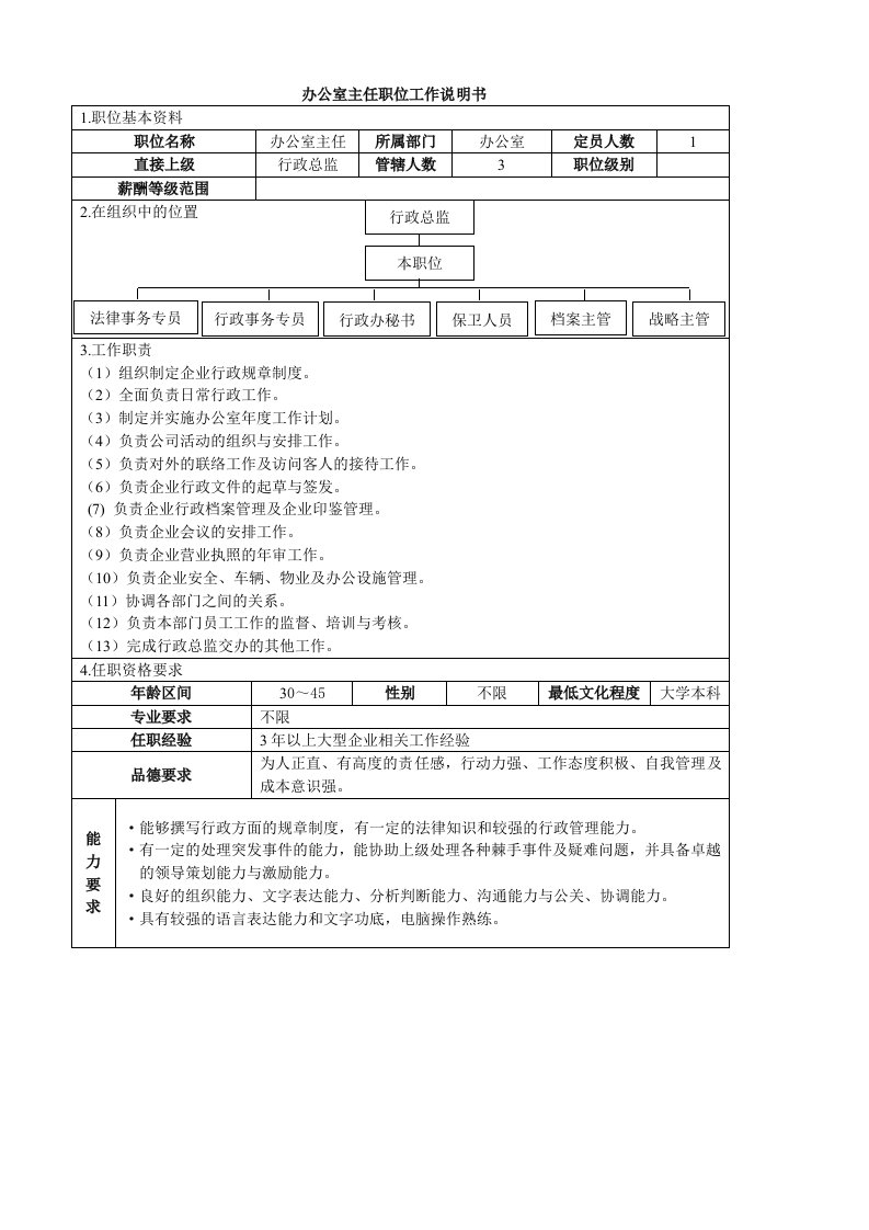 岗位职责-办公室主任职位工作说明书