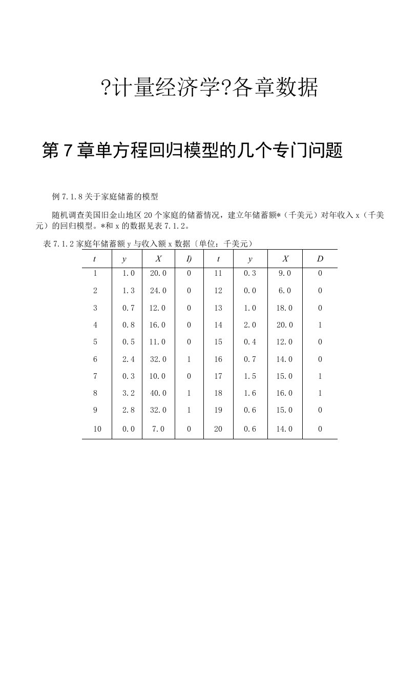 《计量经济学》第章数据