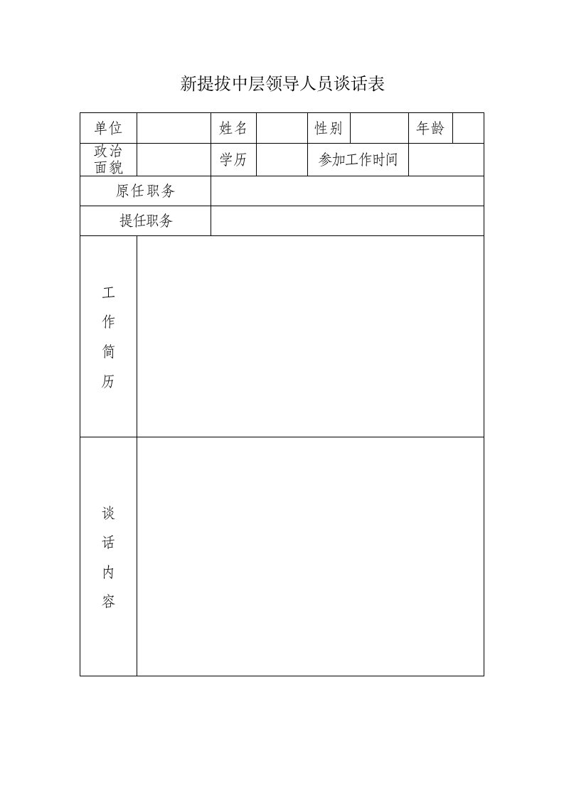 新提拔干部廉政谈话记录表整理版