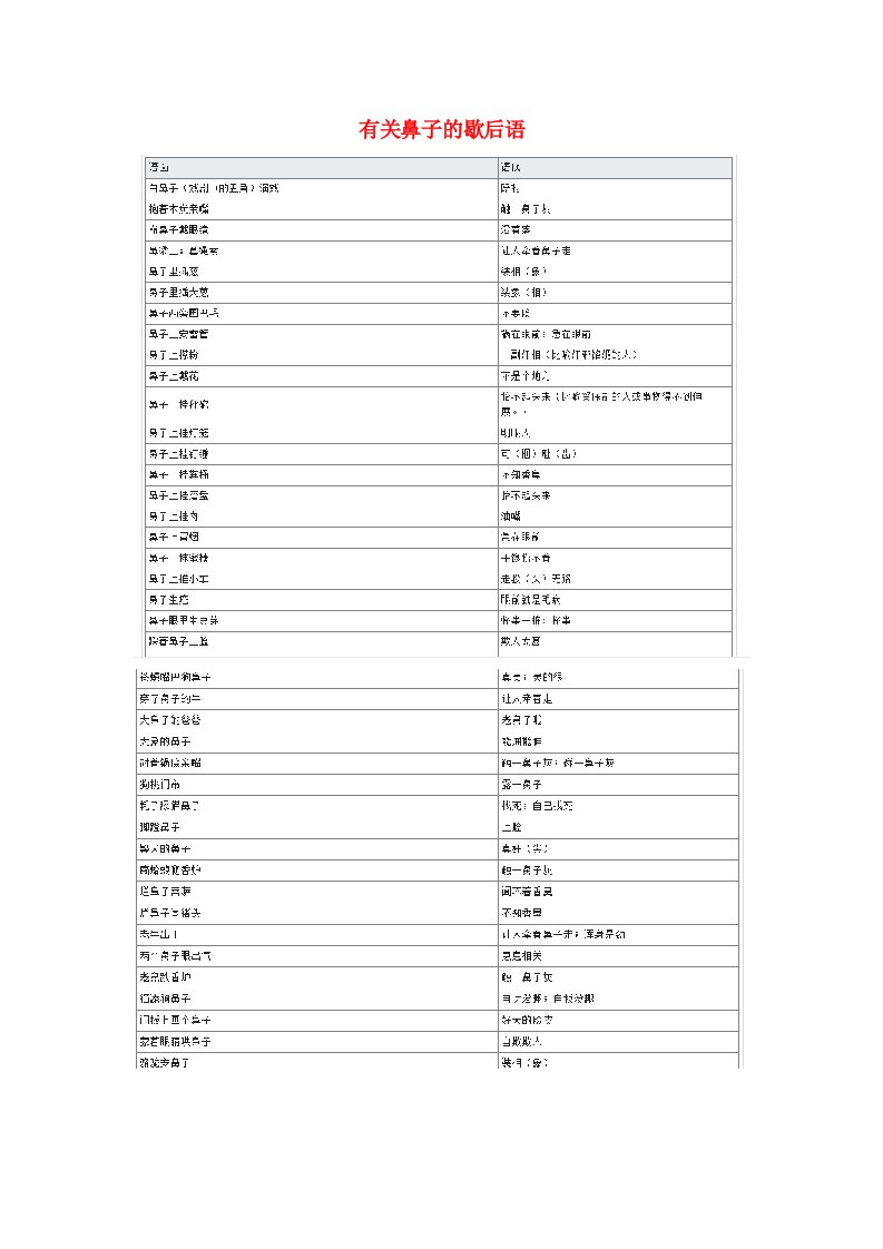 小学语文常用歇后语分类大全有关鼻子的歇后语