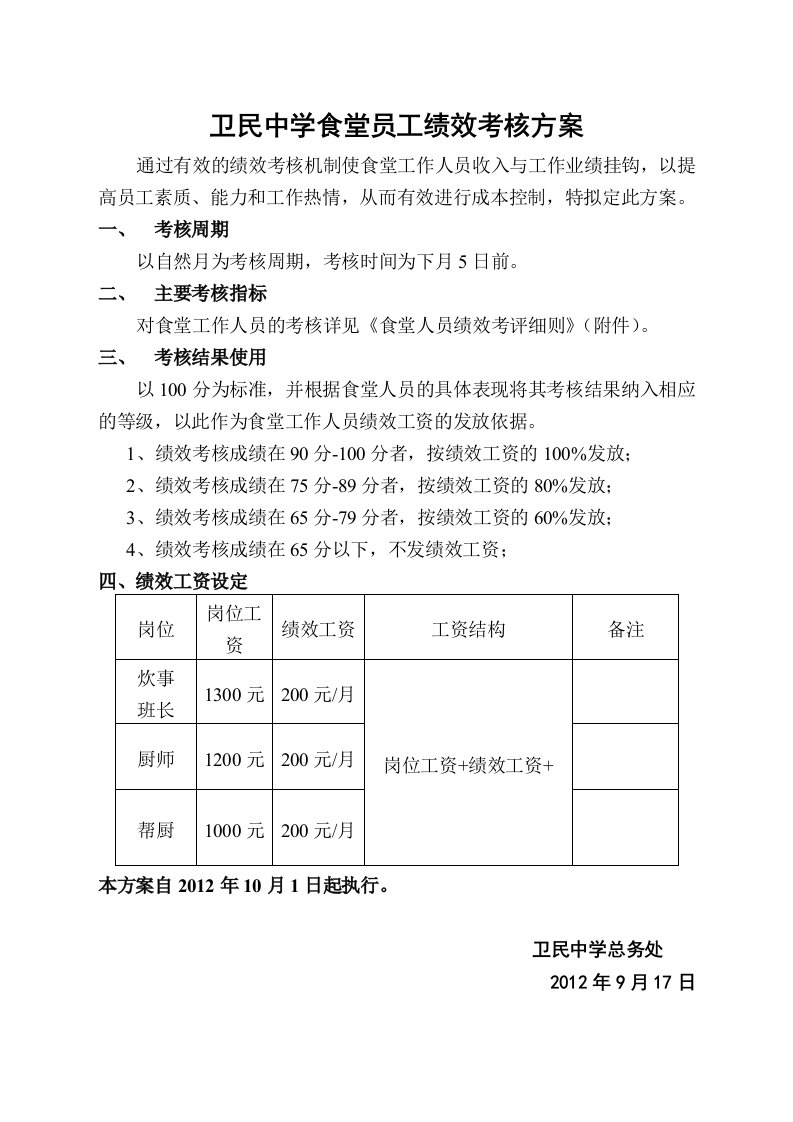 [修订]食堂员工绩效考核方案及考评细则