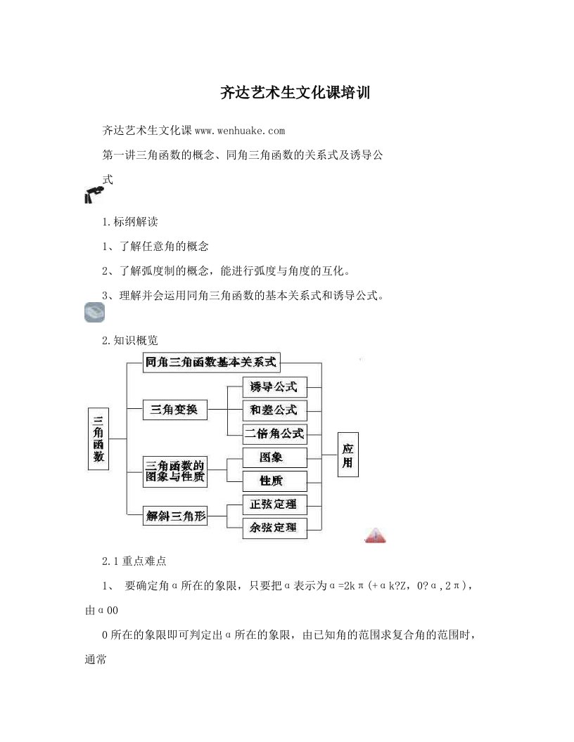 sduAAA齐达艺术生文化课培训