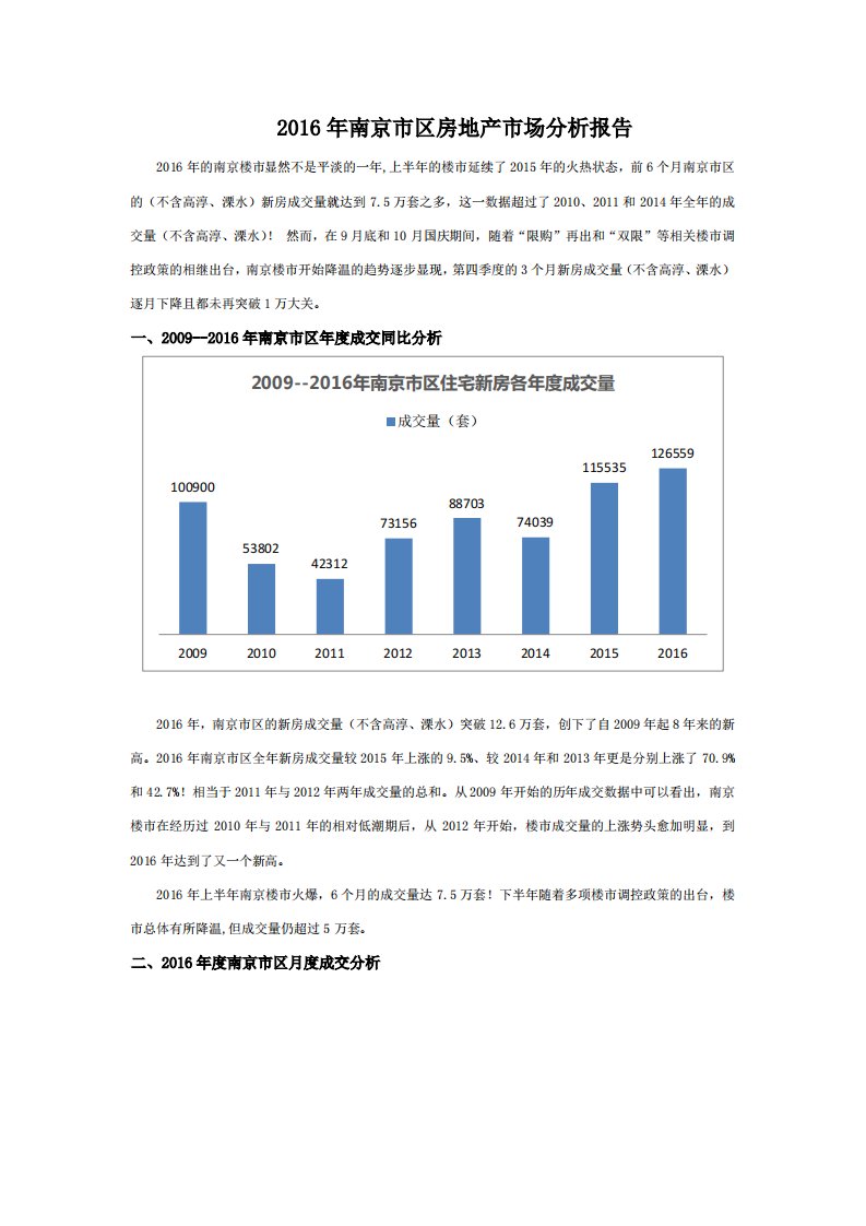 年南京市区房地产市场分析报告