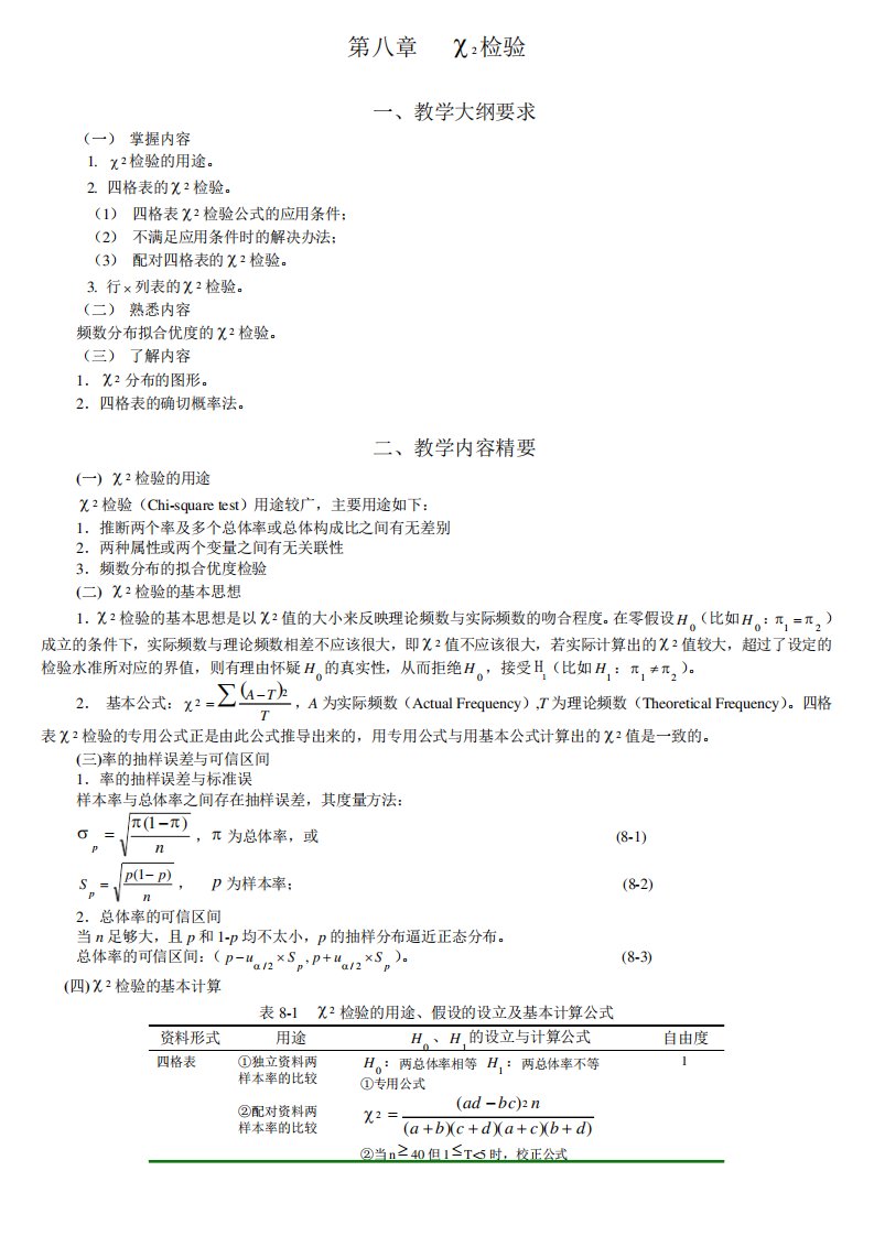 统计学教案习题08卡方检验