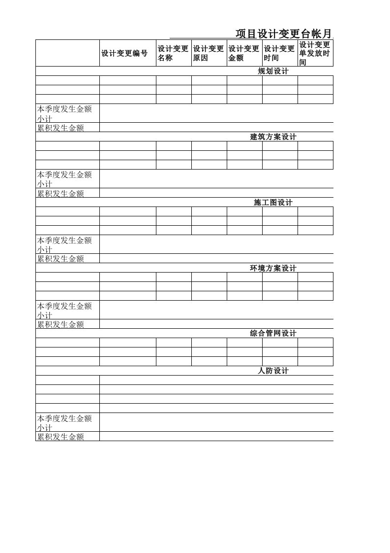 表格模板-6项目设计变更台帐月度统计表