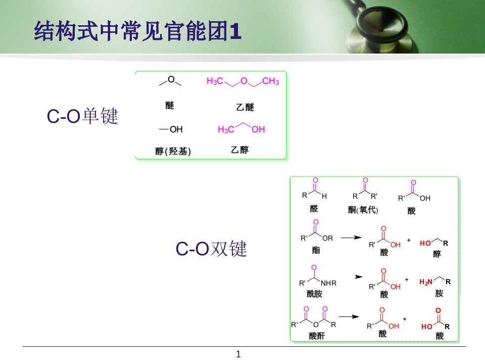 医学课件药物化学基础结构