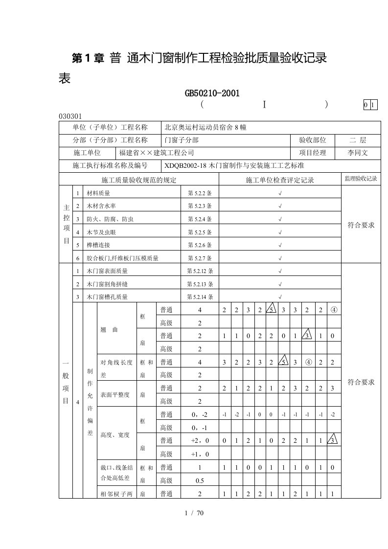 通木门窗制作工程检验批质量验收记录表