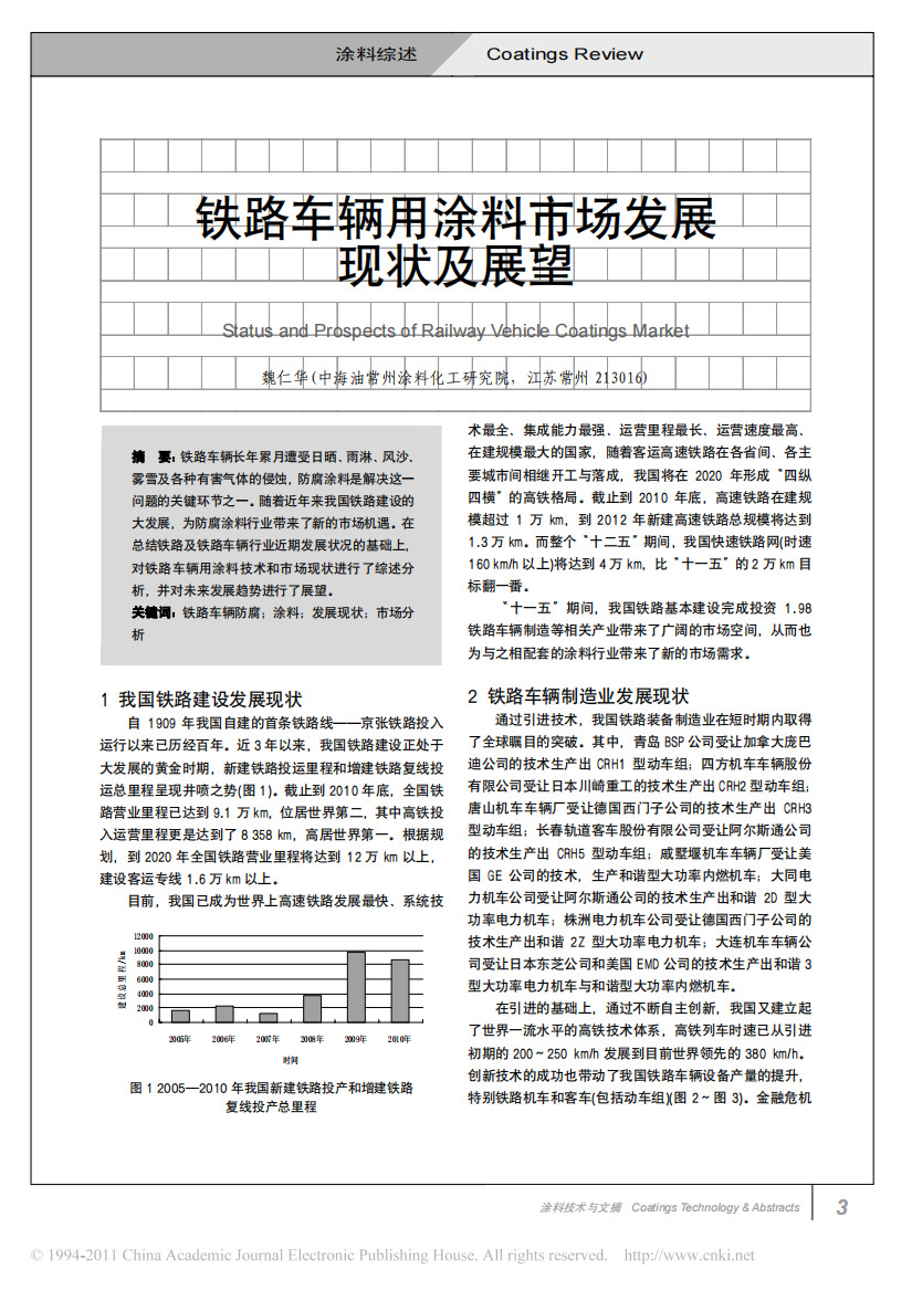 铁路车辆用涂料市场发展现状及展望