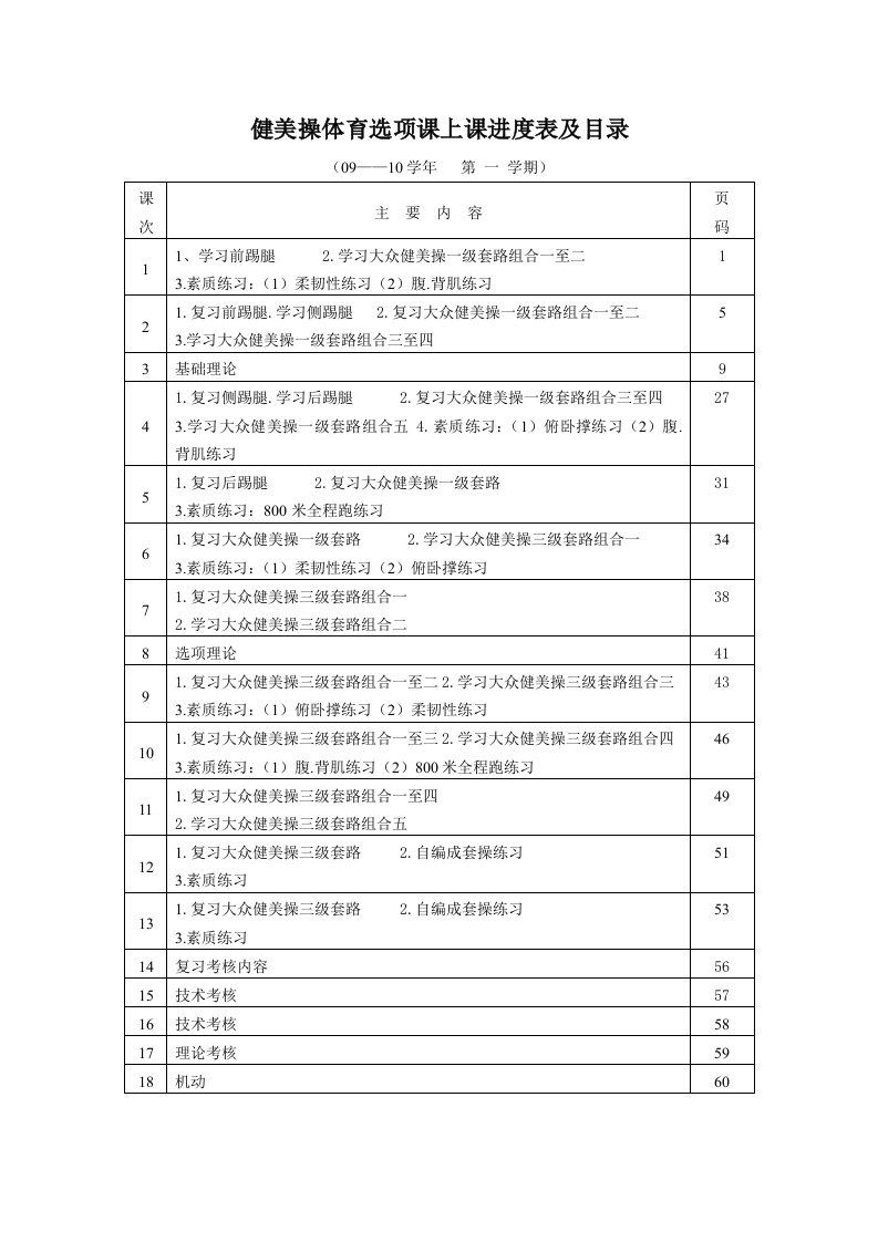 健美操体育选项课上课进度表及目录