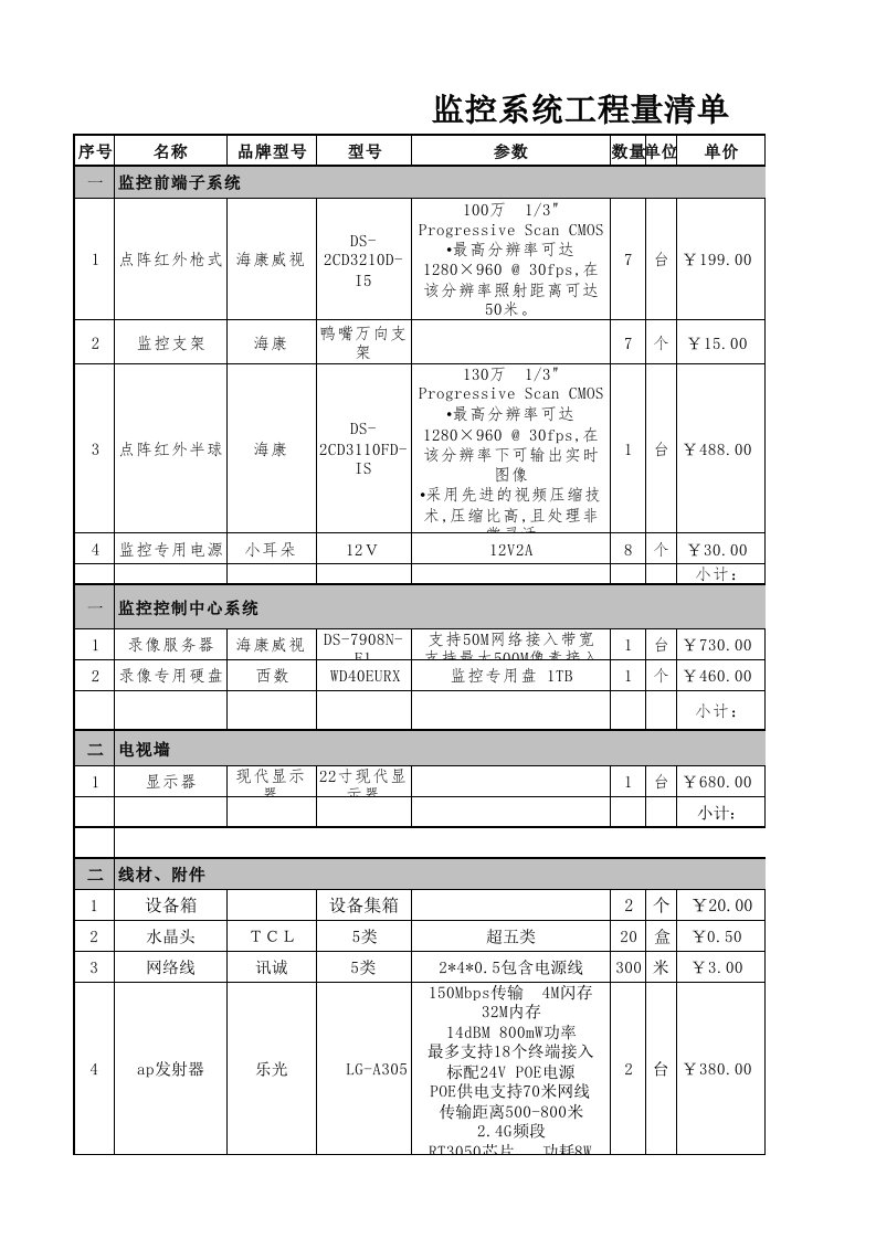 监控工程量清单