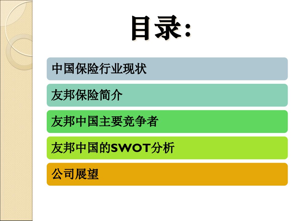 友邦保险在中国的发展