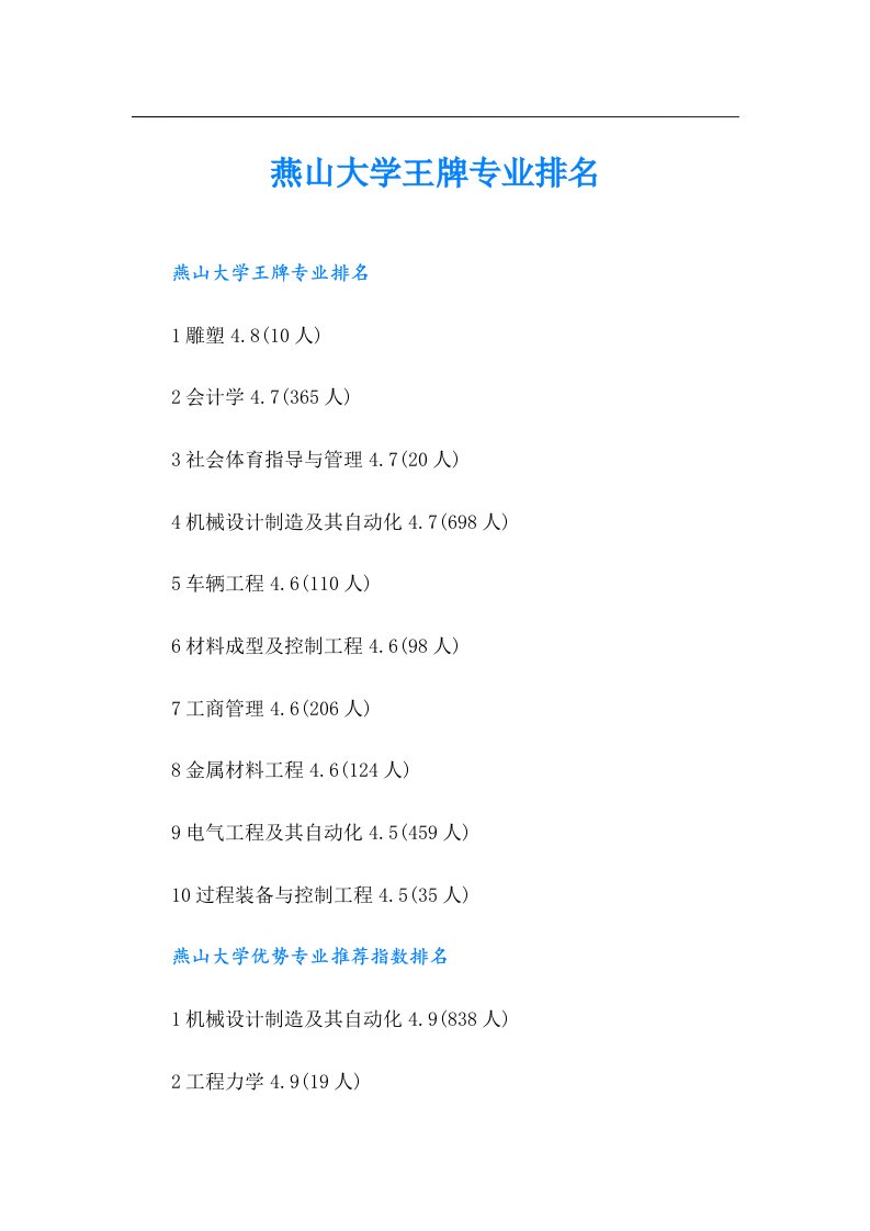 燕山大学王牌专业排名