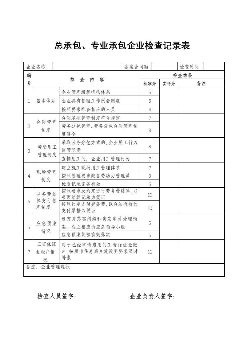 表格模板-项目劳务管理检查记录表