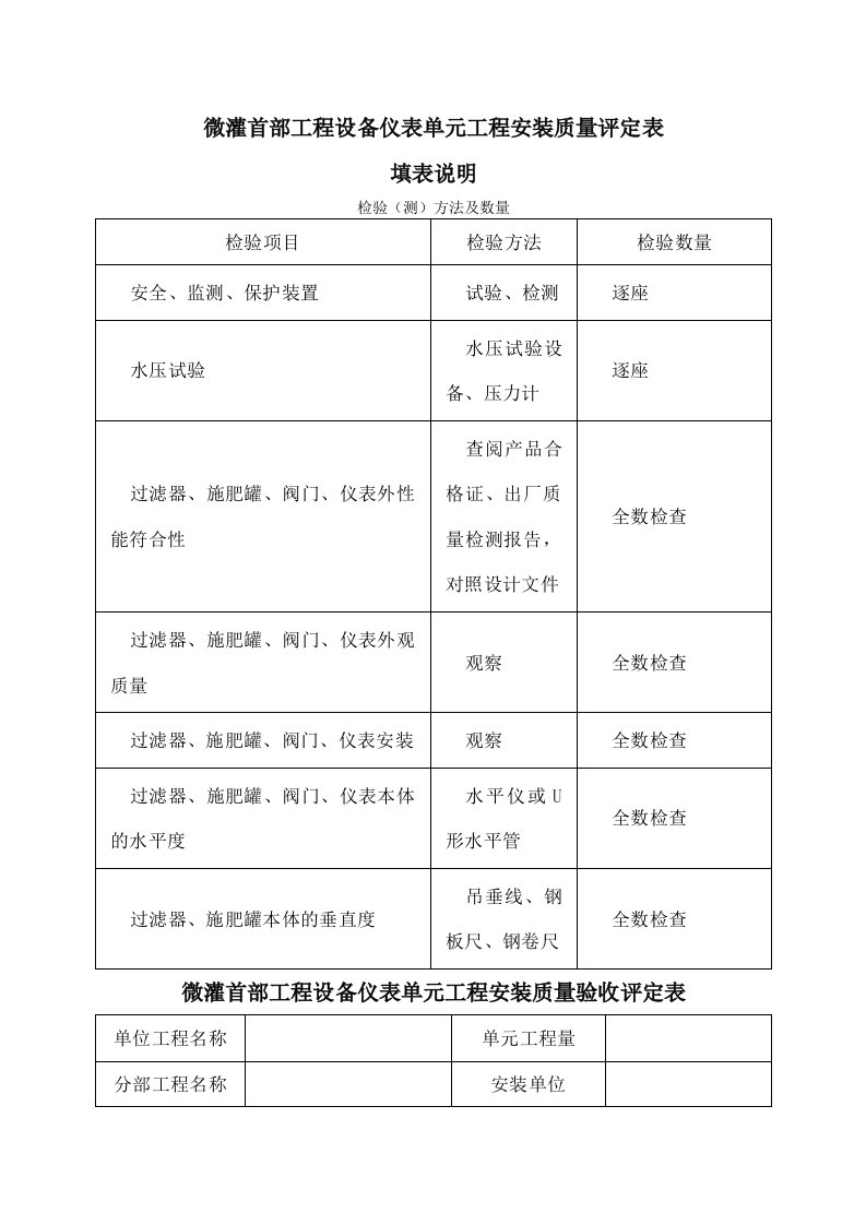 微灌首部工程设备仪表单元工程安装质量评定表