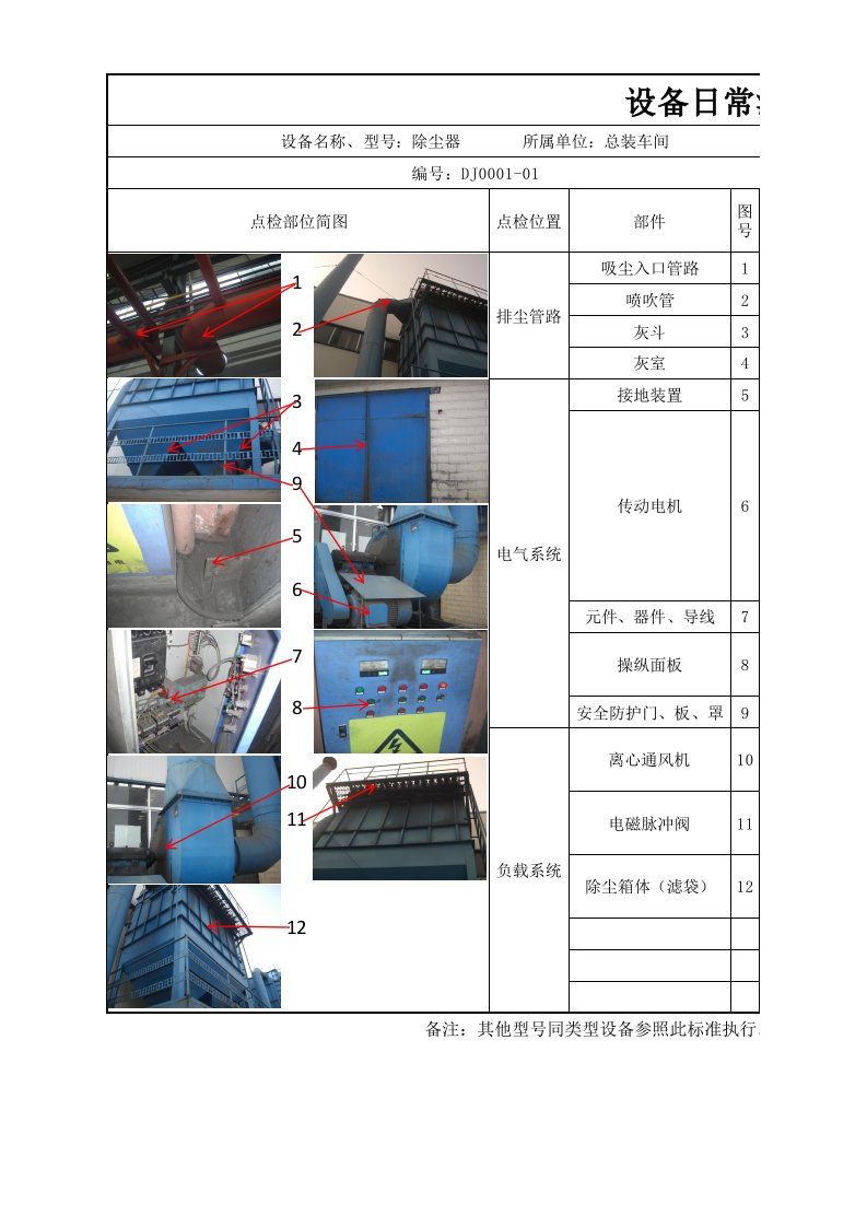 除尘器-日常点检标准作业指导书