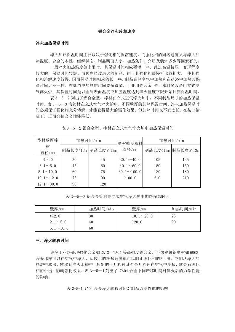 铝合金淬火冷却速度