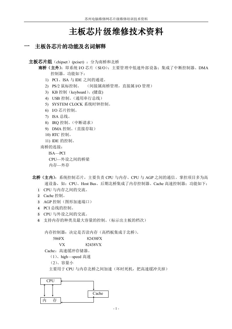 主板芯片级维修技术资料(1)