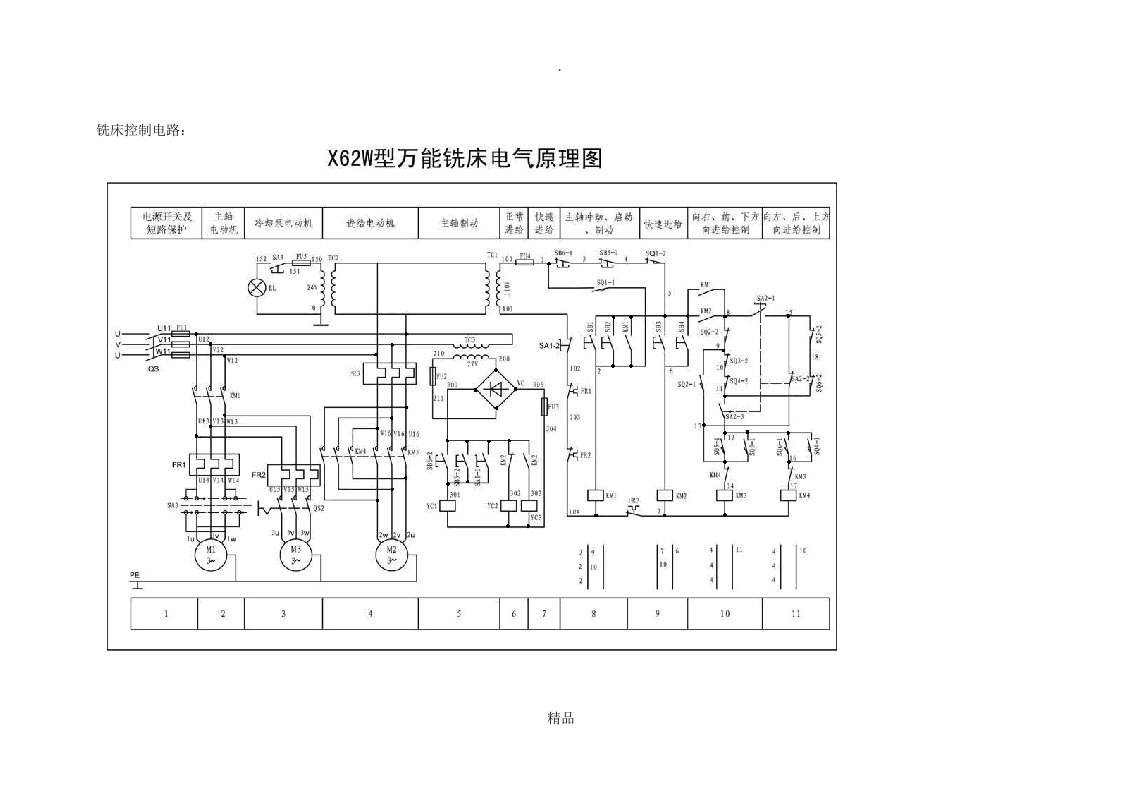铣床电路控制原理图