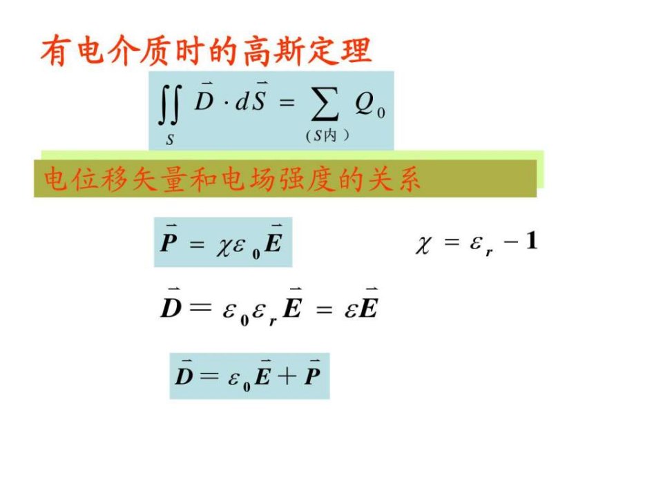 电容器电场能量.ppt