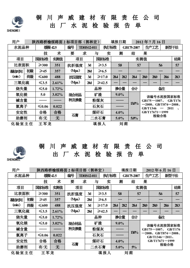 铜川声威建材有限责任公司出厂水泥检验报告单6