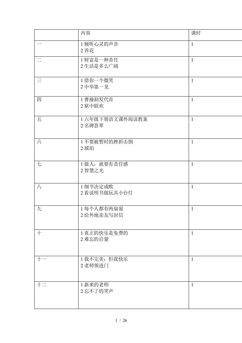 六年级下册语文课外阅读教案