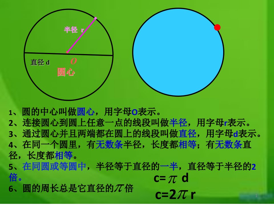 小学数学六年级上册《圆的面积》ppt课件